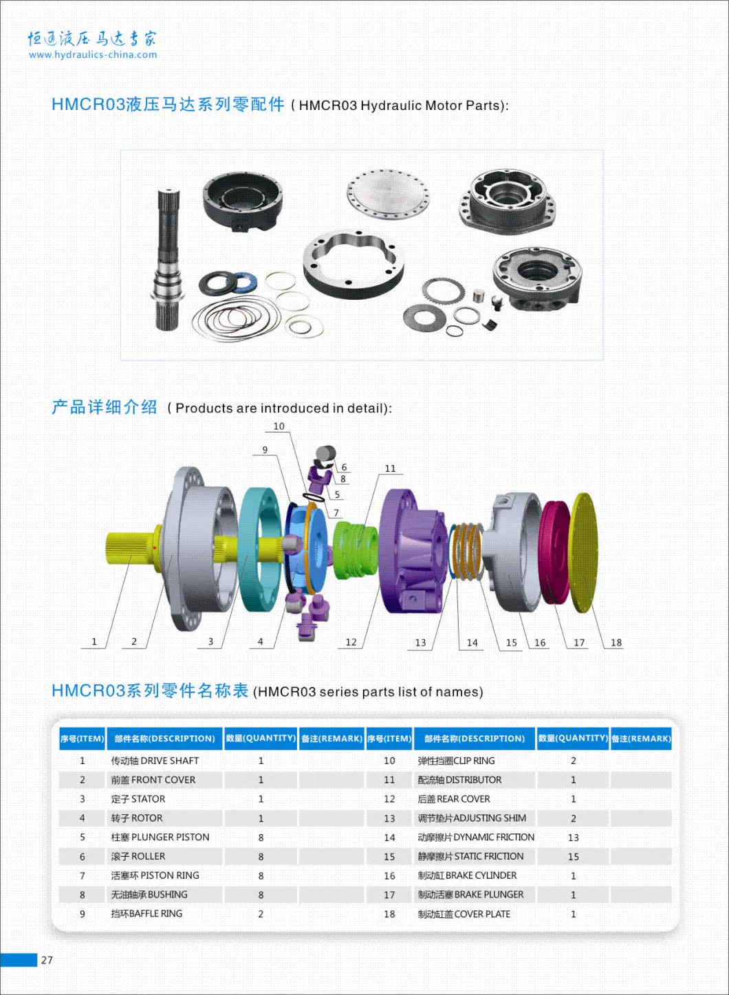 MCR3 Hhydraulic Motor Spare Parts